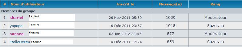 Classement.jpg
